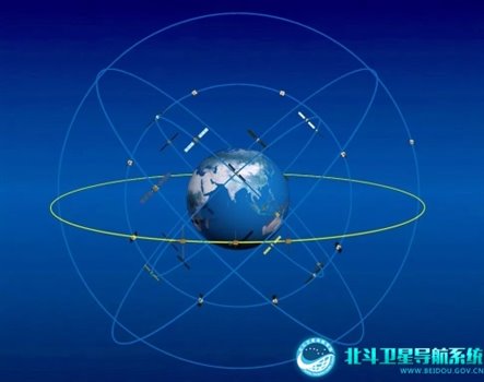 http://www.beidou.gov.cn/zy/kpyd/201912/W020191226373240521436.jpg